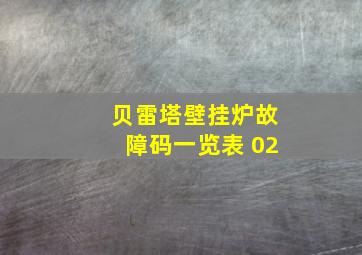 贝雷塔壁挂炉故障码一览表 02